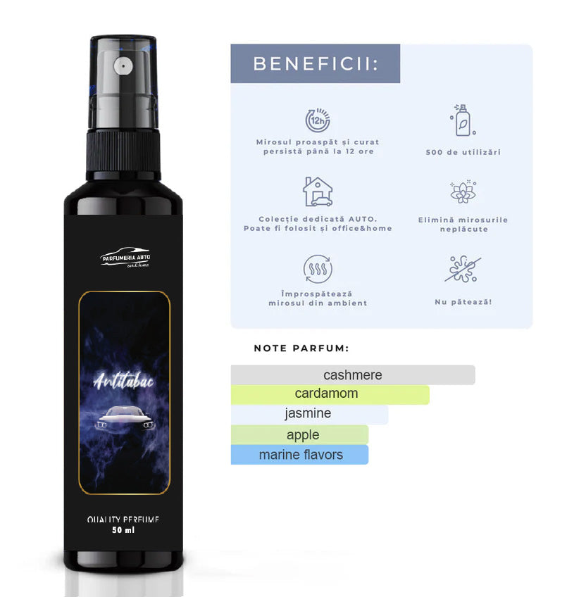 Parfum Auto - Antitabac