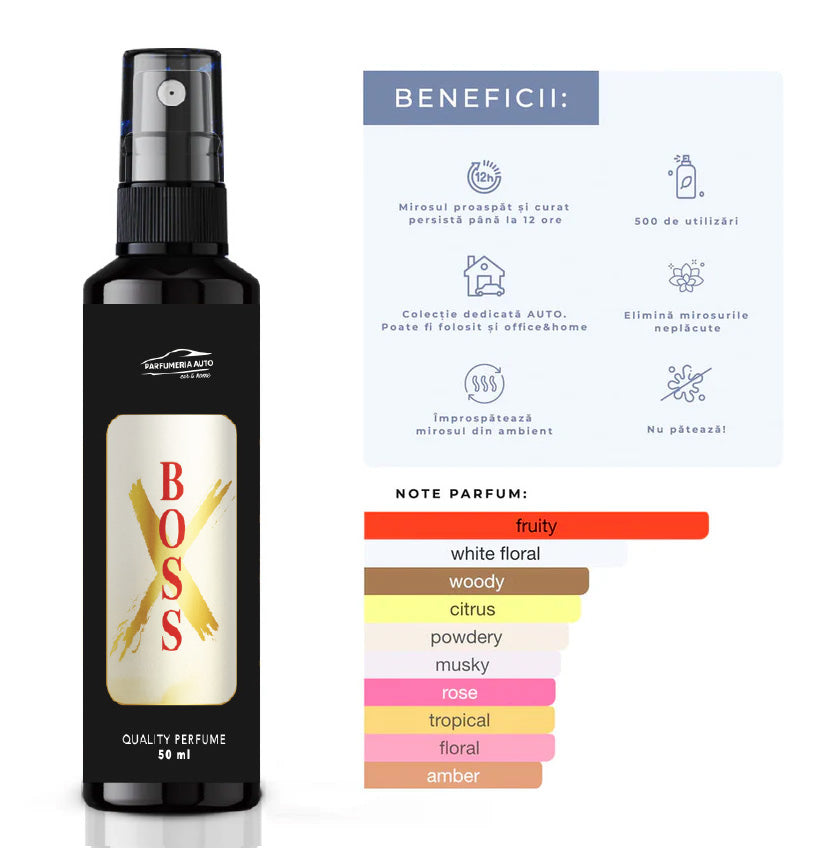 Parfum Auto - X Boss