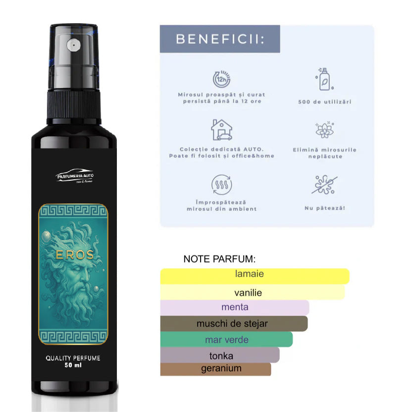 Parfum Auto - Eros