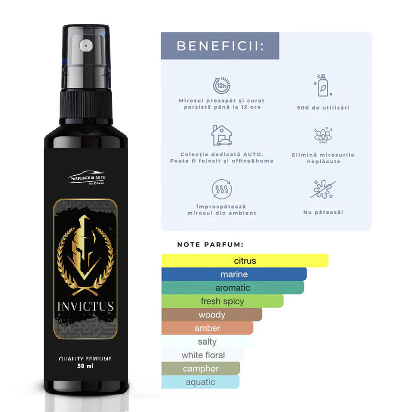 Parfum Auto - Invictus