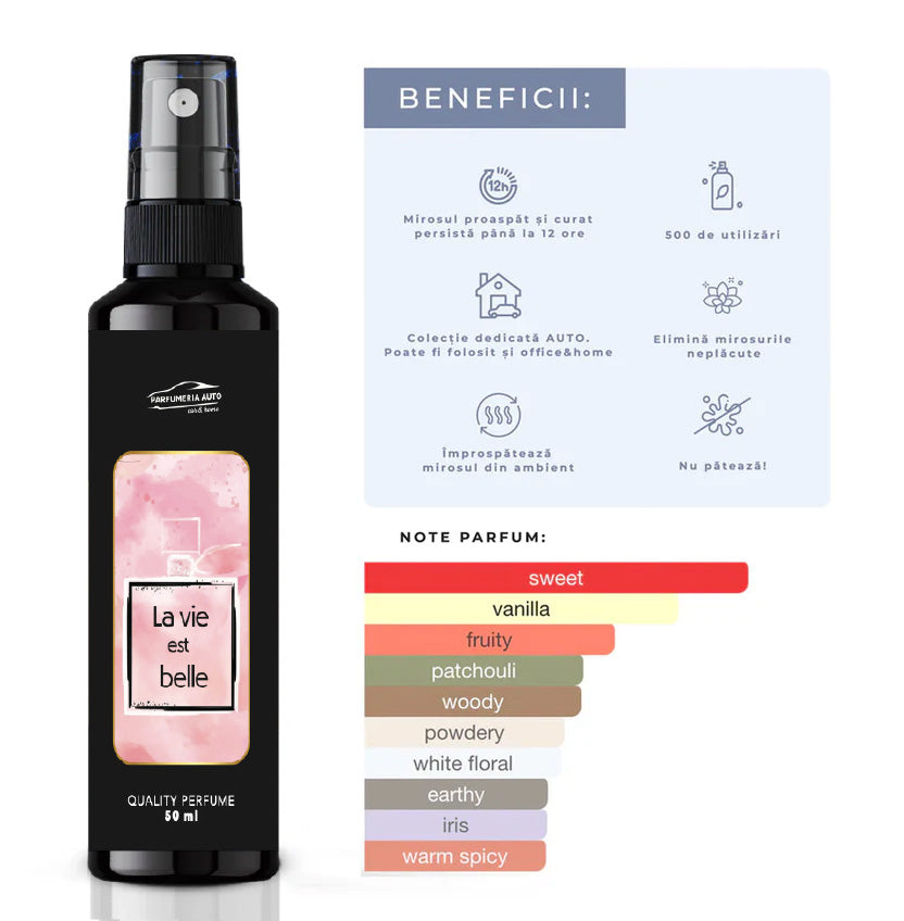 Parfum Auto - La vie est belle