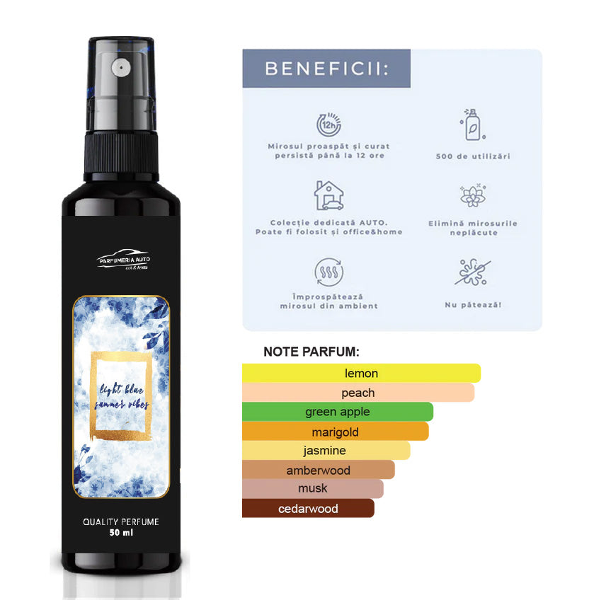 Parfum Auto - Light Bue Summer Vibes