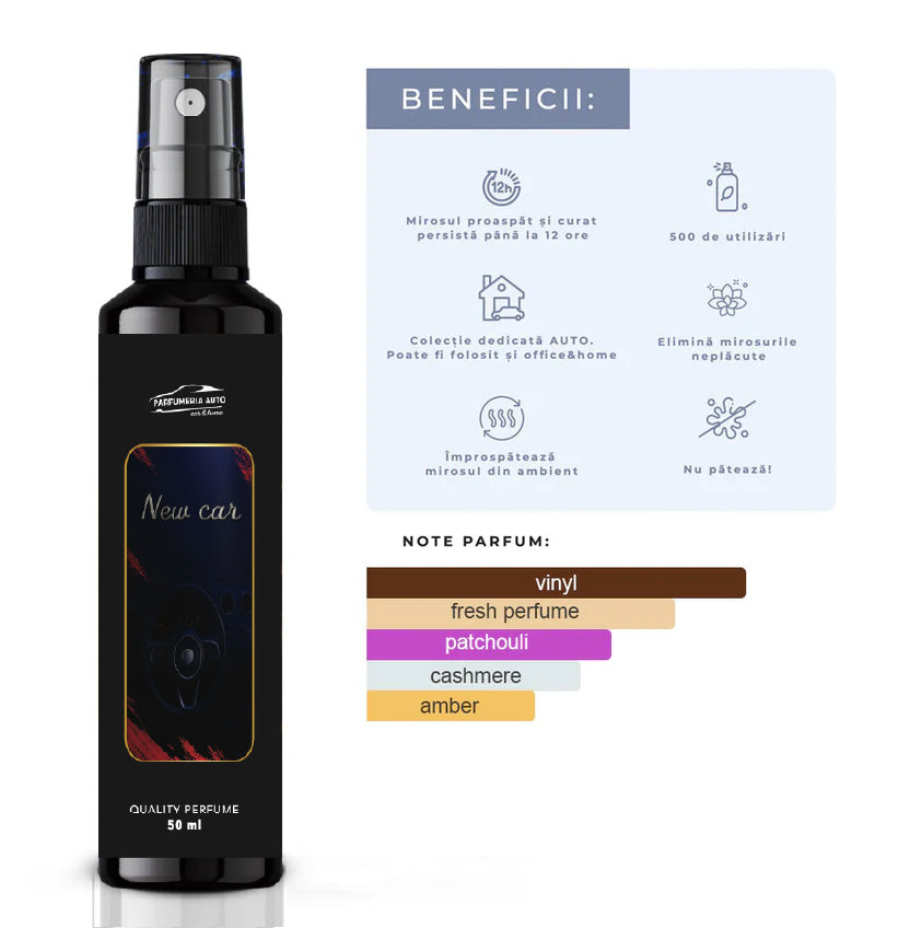 Parfum Auto - New Car