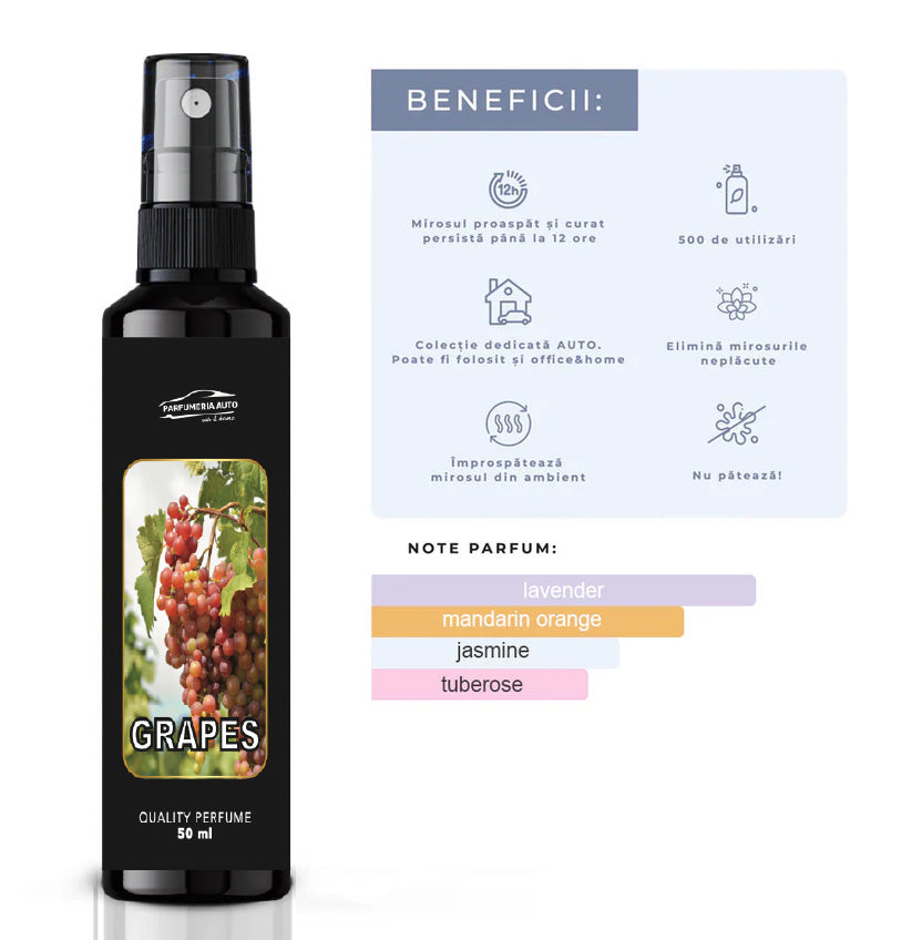 Parfum Auto - Grapes